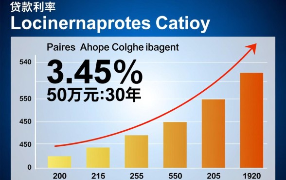 50万贷款30年每月还多少，利息一共多少钱？