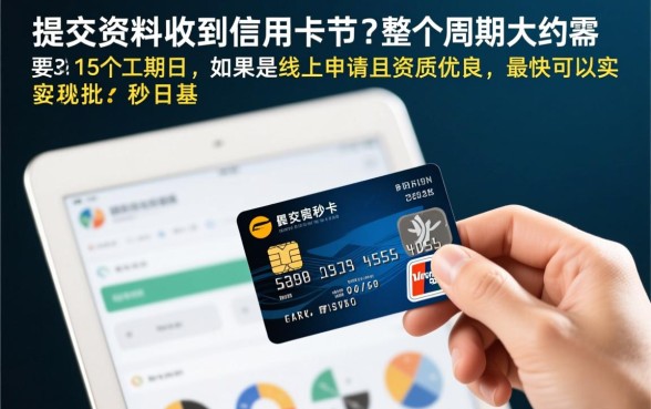 申请信用卡多长时间能下来，一般几天能拿到卡？