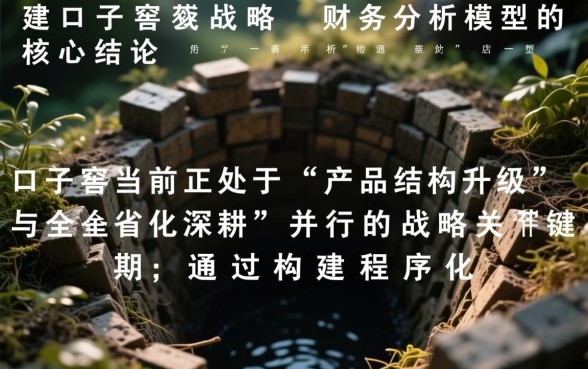 口子窖报表分析怎么看？企业战略视角下口子窖财报如何？