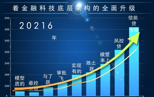 2026最容易下款的网贷app是哪个，2026秒下款口子有哪些
