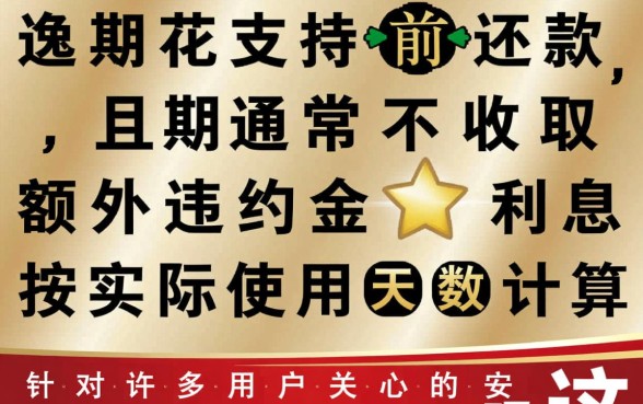 安逸花分期可以提前还款吗，提前还款怎么操作最划算