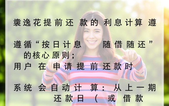 安逸花提前还款利息怎么算，需要支付违约金吗？