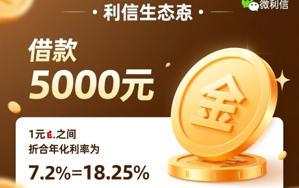 微信借钱5000利息多少，微粒贷借5000一天多少钱？