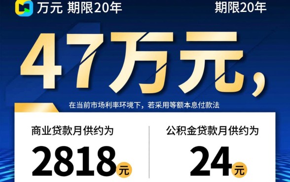 贷款47万20年月供多少，利息一共要还多少？