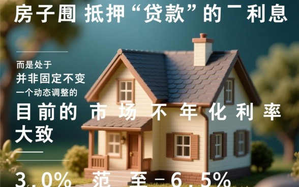 房子抵押贷款的利息是多少，2026年最新房贷利率怎么算