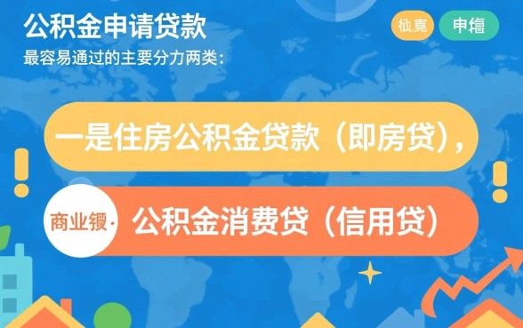 公积金申请哪些贷款容易通过呢，公积金贷款怎么申请容易过