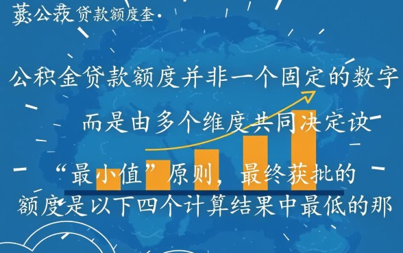 武汉公积金贷款额度怎么算，2026最高能贷多少？
