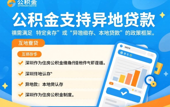 深圳公积金可以异地贷款吗，需要满足哪些条件？