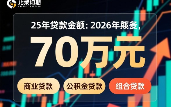 70万贷款25年月供多少，等额本金和等额本息利息多少