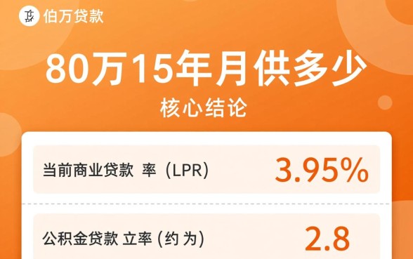 贷款80万15年月供多少，利息怎么算最划算？