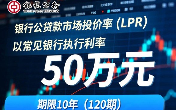 贷款50万10年月供多少，50万房贷10年利息多少
