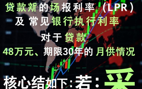 贷款48万30年月供多少，房贷计算器利息怎么算