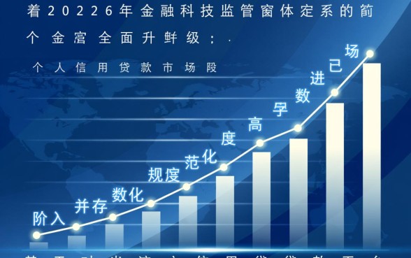 信用贷款还不上有什么后果，会连累家人子女吗？