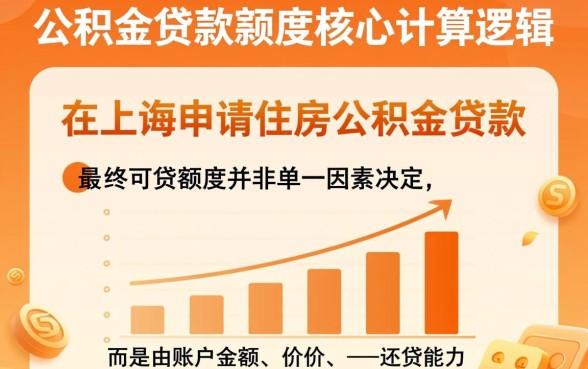 上海公积金贷款可以贷多少，2026年最高额度怎么算？