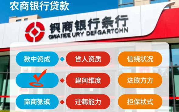农商银行贷款需要什么条件，需要什么资料和手续？