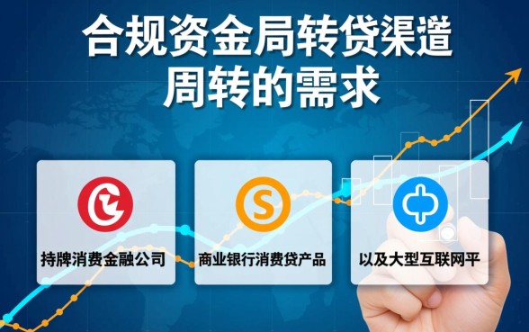 成年就可以用的借钱软件有哪些，满18岁能用的贷款平台有哪些