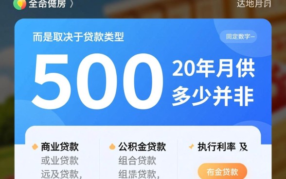 贷款50万20年月供多少，利息一共要还多少钱？