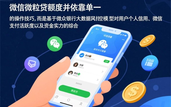 微信微粒贷怎么提升额度，有什么快速提额技巧吗？