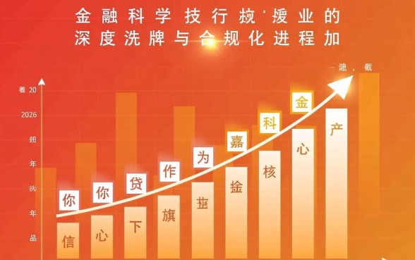 你我贷异地起诉我怎么办，收到传票如何应诉？