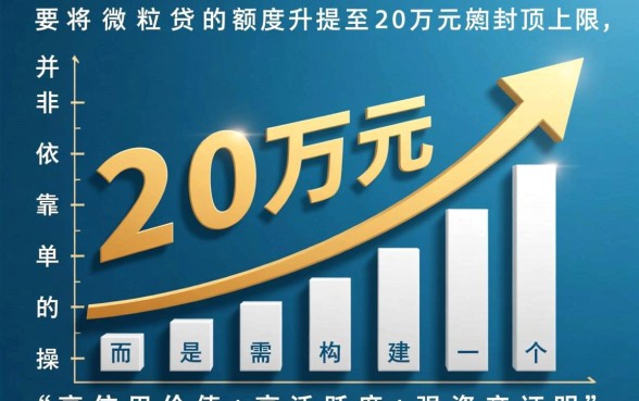 微粒贷怎么提额到20万，有什么快速提额技巧吗？