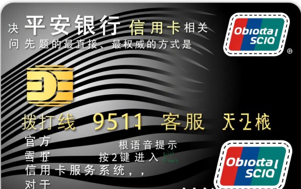 平安银行信用卡咨询电话是多少，怎么转接人工客服？
