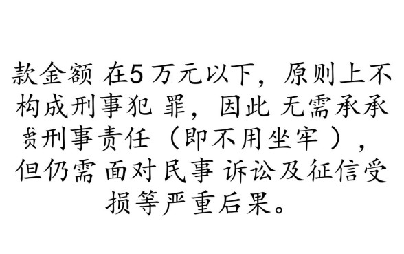 信用卡5万以下不用坐牢
