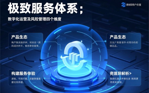 招商银行信用卡中心电话是多少，24小时人工客服热线