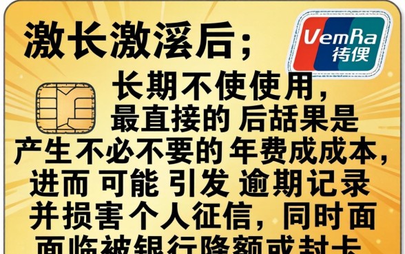 信用卡激活不用会怎么样，会影响个人征信吗？
