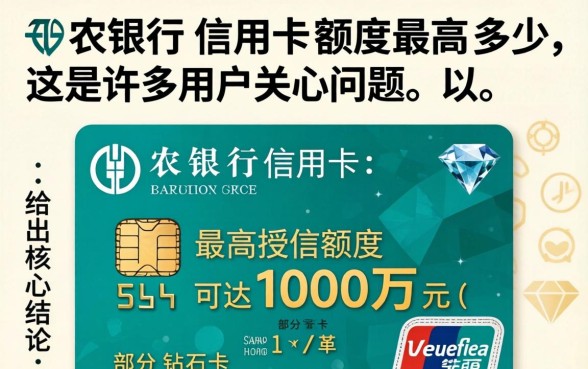 农行信用卡额度最高多少，农行信用卡额度怎么提高