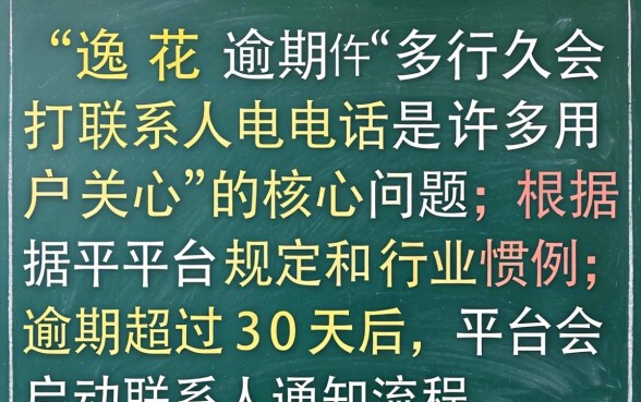 安逸花逾期多久打联系人电联？安逸花逾期多久会联系紧急联系人