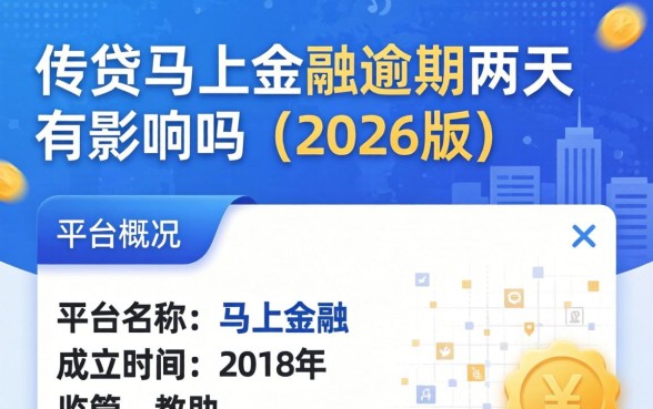 助贷马上金融逾期两天有影响吗