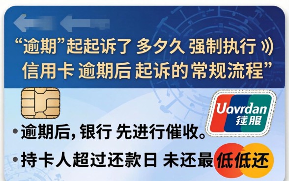 信用卡逾期起诉了多久强制执行