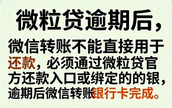 微粒贷逾期微信转账可以用吗，微粒贷逾期能转账吗