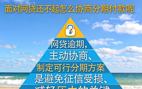 网贷还不起怎么协商分期付款呢