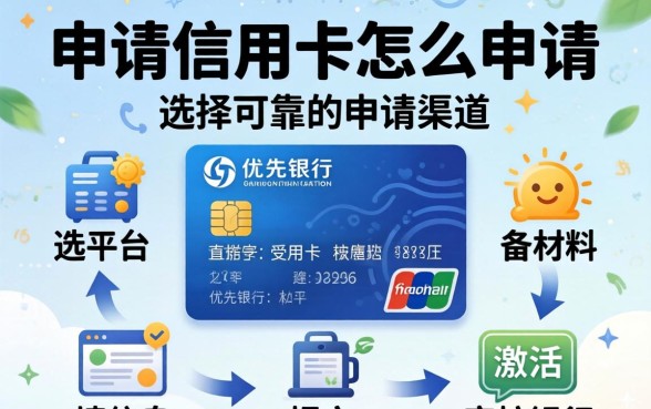 网上申请信用卡怎么申请，网上申请信用卡需要什么条件