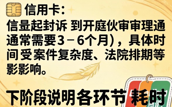 从信用卡起诉到开庭审理要多久