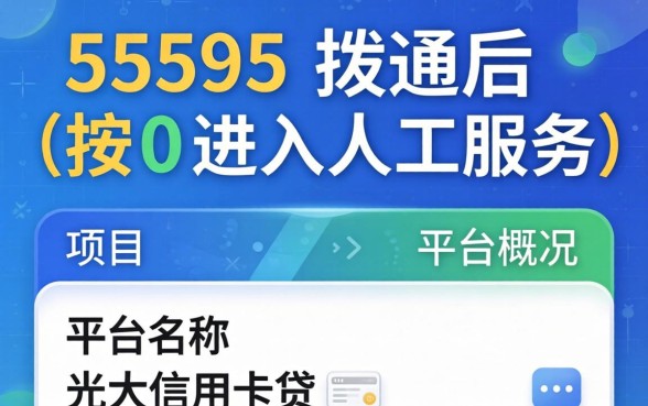 光大信用卡人工客服电话是多少？-怎么转人工