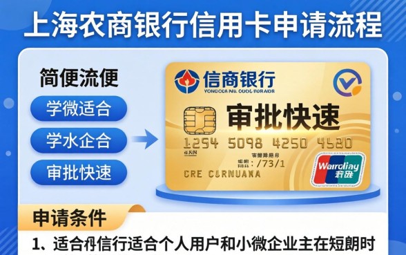 上海农商银行信用卡怎么申请？上海农商银行信用卡申请条件