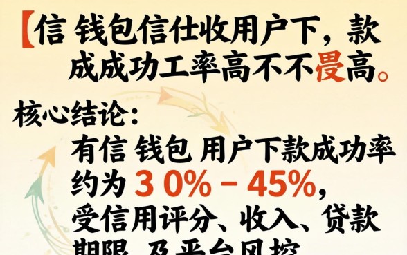 有信钱包用户下款成功率高不高