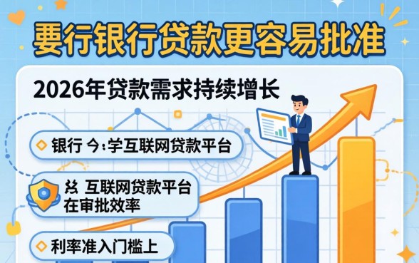 为什么有些银行贷款更容易批准