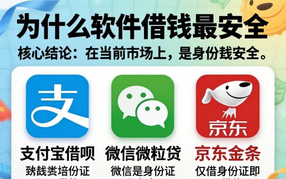 拿身份证在什么软件借钱最安全