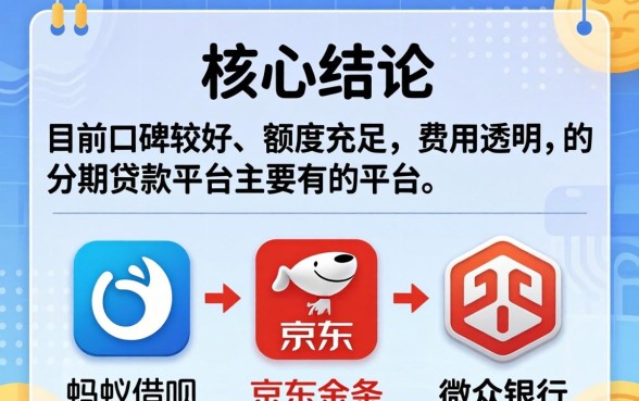 分期贷款是哪个平台